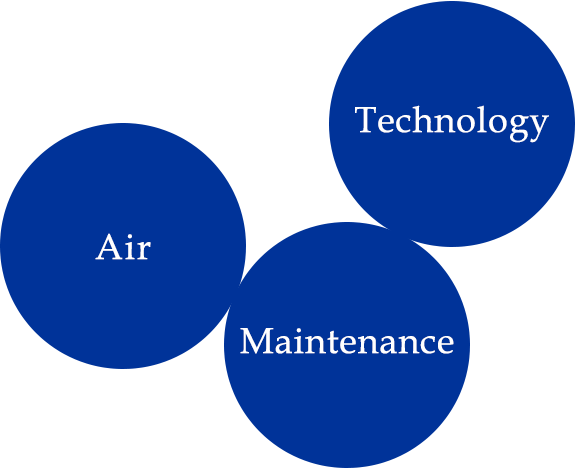 Technology・Air・Maintenance