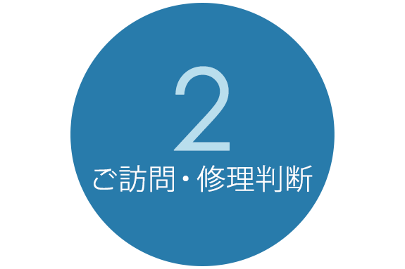 2.ご訪問・修理判断